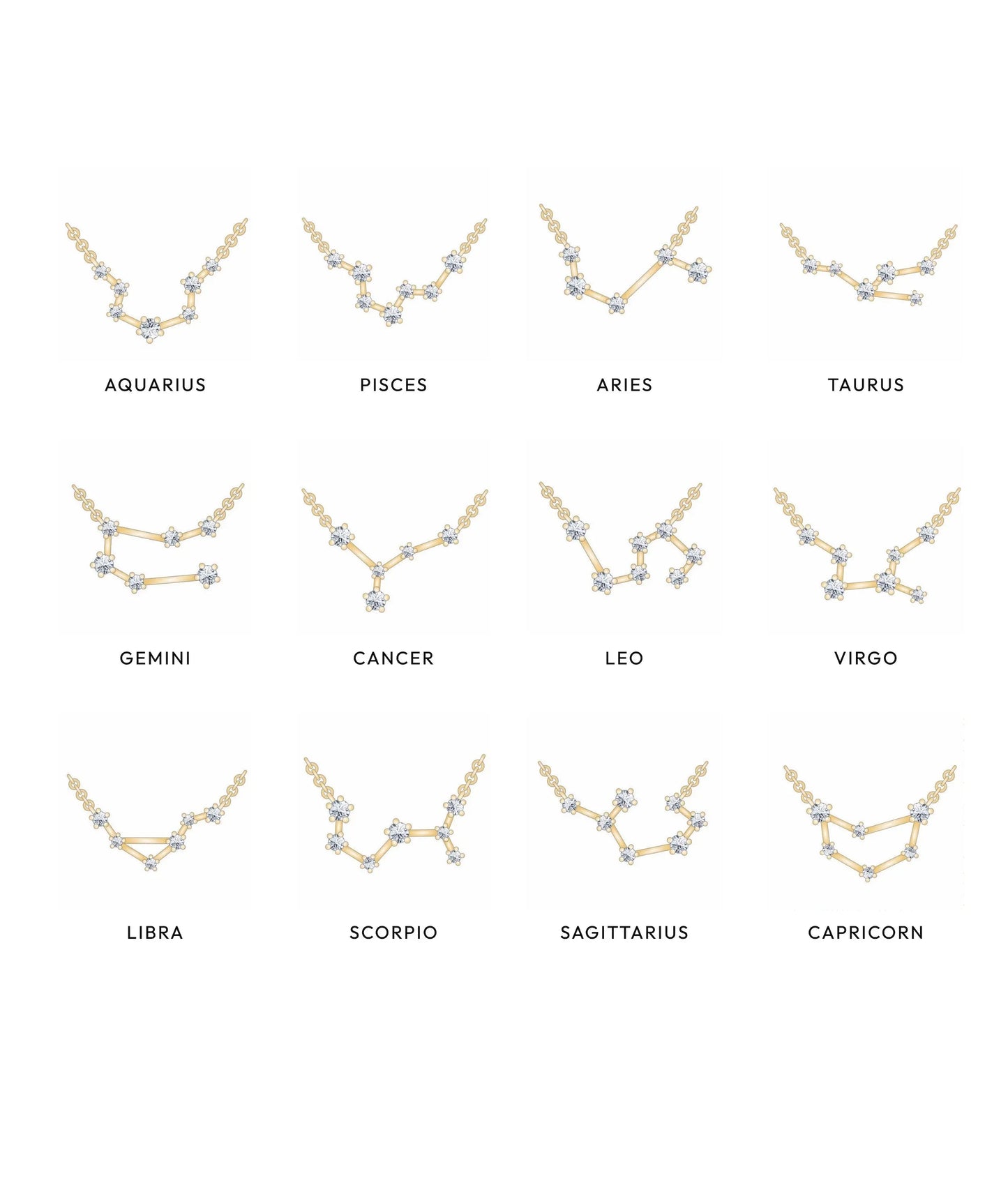 Diamond Zodiac Constellation worn necklace display