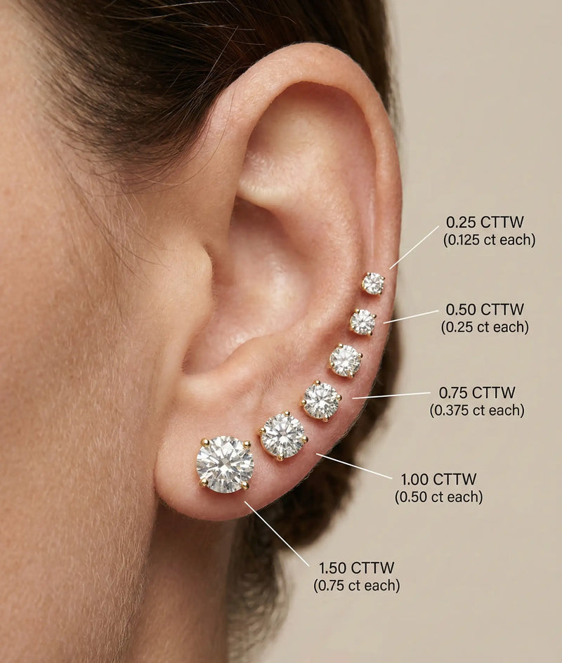 Classic Diamond Stud Earrings